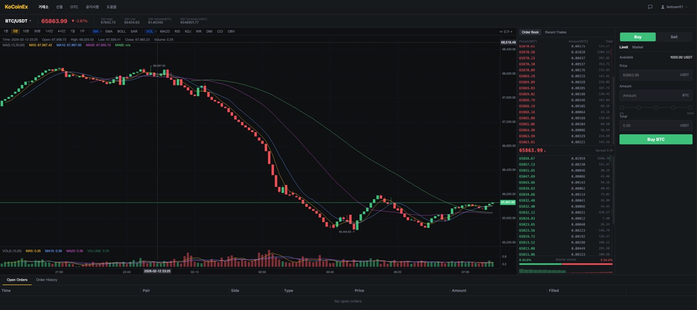 KoCoinEx — 암호화폐 거래소